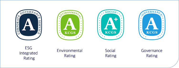 A ESG Integrated Rating, A Environmental Rating, A+ Social Rating, A Governance Rating