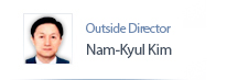 Outside Director Nam-Kyul, Kim