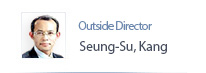 Outside Director Seung-Su, Kang